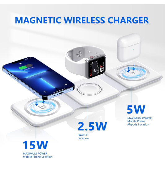 APSONIX™-3 in-1 Magnetic Wireless Charger for iPhone, Apple Watch & AirPods - Pearl White